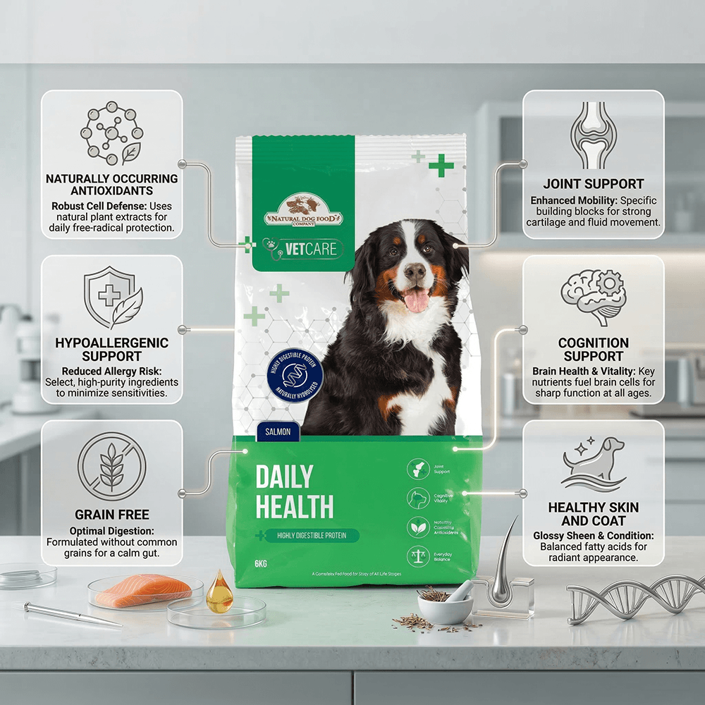 Vet Care Daily Health
