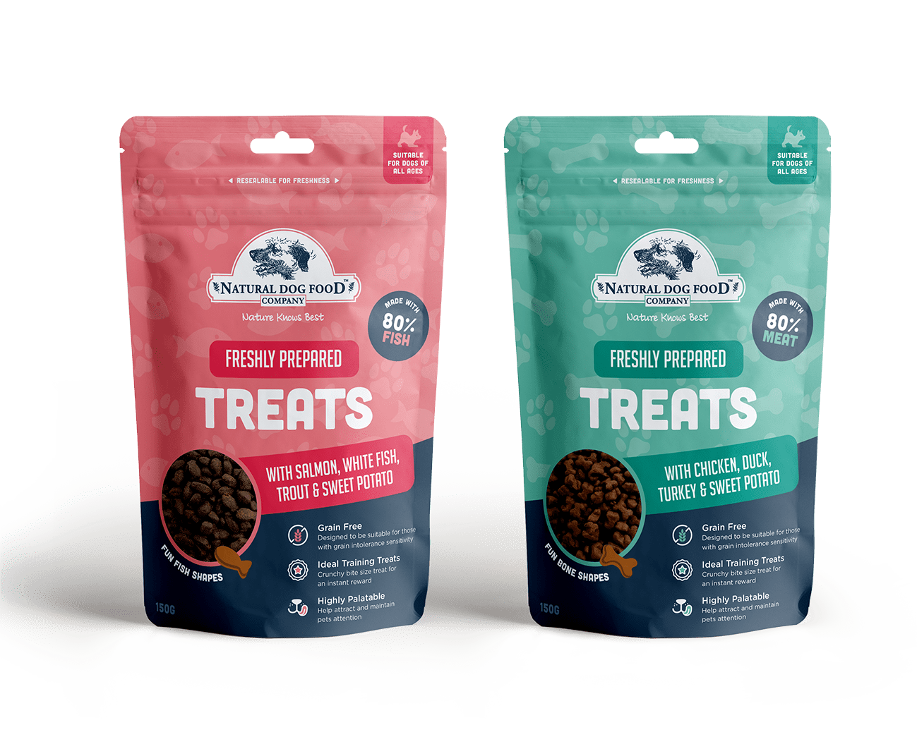 Grain Free Chicken Dog Treats | Natural Dog Food Company UK